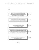 TECHNIQUES TO MOLD PARTS WITH INJECTION-FORMED APERTURE IN GATE AREA diagram and image