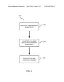 Polymer Anti-glare Coatings and Methods for Forming the Same diagram and image