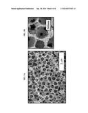 STRUCTURAL COATINGS WITH DEWETTING AND ANTI-ICING PROPERTIES, AND     PROCESSES FOR FABRICATING THESE COATINGS diagram and image