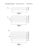 COMPOSITE COATINGS AND METHODS THEREFOR diagram and image