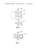 COMPOSITE COATINGS AND METHODS THEREFOR diagram and image