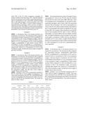 FILM MATERIALS COMPRISING BIODEGRADABLE AND/OR SUSTAINABLE POLYMERIC     COMPONENTS diagram and image