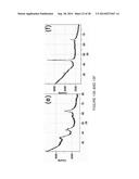 METHOD TO CONTROL VOID FORMATION IN NANOMATERIALS USING CORE/ALLOY     NANOPARTICLES WITH STAINLESS INTERFACES diagram and image