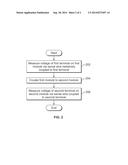 AUTOMATIC SWITCHOVER FROM CELL VOLTAGE TO INTERCONNECT VOLTAGE MONITORING diagram and image