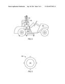 Golf Cart Battery System diagram and image