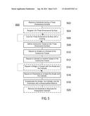 METHODS AND APPARATUS TO FORM THREE-DIMENSIONAL BIOCOMPATIBLE ENERGIZATION     ELEMENTS diagram and image