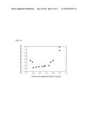 NONAQUEOUS ELECTROLYTE SECONDARY BATTERY diagram and image