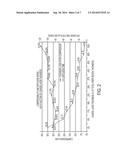 THREE-REGION BATTERY SEPARATOR diagram and image