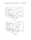 NONAQUEOUS ELECTROLYTE BATTERY diagram and image