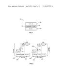 Electrolyte Solutions for High Energy Cathode Materials and Methods for     Use diagram and image