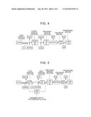 MANUFACTURING METHOD FOR SULFIDE-BASED SOLID ELECTROLYTE MATERIAL diagram and image