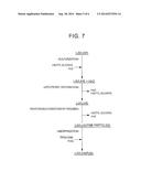 MANUFACTURING METHOD FOR SULFIDE-BASED SOLID ELECTROLYTE MATERIAL diagram and image