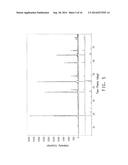 CATHODE MATERIAL AND BATTERY diagram and image