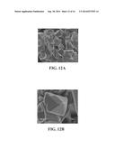 CATHODE MATERIAL AND BATTERY diagram and image