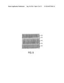 Method to Improve LiCoO2 Morphology in Thin Film Batteries diagram and image