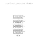 Method to Improve LiCoO2 Morphology in Thin Film Batteries diagram and image