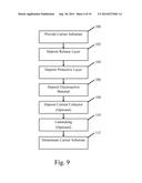 PROTECTED ELECTRODE STRUCTURES diagram and image