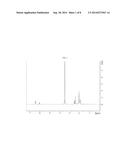 ELECTROACTIVE COMPOSITIONS WITH POLY(ARYLENE OXIDE) AND STABILIZED LITHIUM     METAL PARTICLES diagram and image