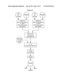 Complexometric Precursor Formulation Methodology for Industrial Production     of Fine and Ultrafine Powders and Nanopowders for Lithium Metal Oxides     for Battery Applications diagram and image