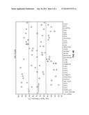 High Energy Cathode Material diagram and image