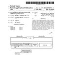 Electroactive Polymer Coating for Improved Battery Safety diagram and image