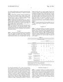 BINDER COMPOSITION FOR RECHARGEABLE BATTERY AND RECHARGEABLE LITHIUM     BATTERY HAVING THE SAME diagram and image