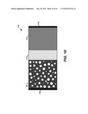 METHODS AND APPARATUS FOR HIGH CAPACITY ANODES FOR LITHIUM BATTERIES diagram and image