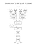 Complexometric Precursor Formulation Methodology for Industrial Production     of Fine and Ultrafine Powders and Nanopowders for Lithium Metal Oxides     for Battery Applications diagram and image