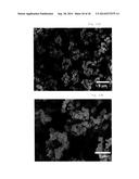 Complexometric Precursor Formulation Methodology for Industrial Production     of Fine and Ultrafine Powders and Nanopowders for Lithium Metal Oxides     for Battery Applications diagram and image