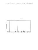 Complexometric Precursor Formulation Methodology for Industrial Production     of Fine and Ultrafine Powders and Nanopowders for Lithium Metal Oxides     for Battery Applications diagram and image