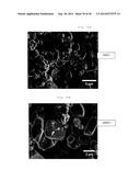 Complexometric Precursor Formulation Methodology for Industrial Production     of Fine and Ultrafine Powders and Nanopowders for Lithium Metal Oxides     for Battery Applications diagram and image