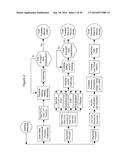 Complexometric Precursor Formulation Methodology For Industrial Production     Of Fine And Ultrafine Powders And Nanopowders Of Layered Lithium Mixed     metal Oxides For Battery Applications diagram and image