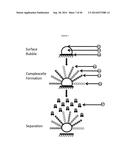 Complexometric Precursor Formulation Methodology For Industrial Production     Of Fine And Ultrafine Powders And Nanopowders Of Layered Lithium Mixed     metal Oxides For Battery Applications diagram and image