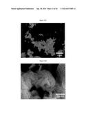 Complexometric Precursor Formulation Methodology For Industrial Production     Of Fine And Ultrafine Powders And Nanopowders Of Layered Lithium Mixed     metal Oxides For Battery Applications diagram and image