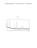 Complexometric Precursor Formulation Methodology For Industrial Production     Of Fine And Ultrafine Powders And Nanopowders Of Layered Lithium Mixed     metal Oxides For Battery Applications diagram and image