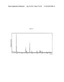 Complexometric Precursor Formulation Methodology For Industrial Production     Of Fine And Ultrafine Powders And Nanopowders Of Layered Lithium Mixed     metal Oxides For Battery Applications diagram and image