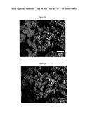 Complexometric Precursor Formulation Methodology For Industrial Production     Of Fine And Ultrafine Powders And Nanopowders Of Layered Lithium Mixed     metal Oxides For Battery Applications diagram and image