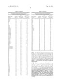 HIGH ENERGY MATERIALS FOR A BATTERY AND METHODS FOR MAKING AND USE diagram and image