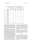 POSITIVE ELECTRODE ACTIVE MATERIAL FOR NON-AQUEOUS ELECTROLYTE SECONDARY     BATTERY HAVING RARE EARTH HYDROXIDE AND/OR OXYHYDROXIDE diagram and image