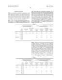 POSITIVE ELECTRODE ACTIVE MATERIAL FOR NON-AQUEOUS ELECTROLYTE SECONDARY     BATTERY HAVING RARE EARTH HYDROXIDE AND/OR OXYHYDROXIDE diagram and image