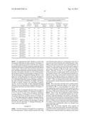 POSITIVE ELECTRODE ACTIVE MATERIAL FOR NON-AQUEOUS ELECTROLYTE SECONDARY     BATTERY HAVING RARE EARTH HYDROXIDE AND/OR OXYHYDROXIDE diagram and image