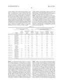 POSITIVE ELECTRODE ACTIVE MATERIAL FOR NON-AQUEOUS ELECTROLYTE SECONDARY     BATTERY HAVING RARE EARTH HYDROXIDE AND/OR OXYHYDROXIDE diagram and image