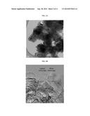 POROUS GRAPHENE NANOCAGES FOR BATTERY APPLICATIONS diagram and image