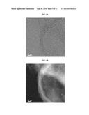 POROUS GRAPHENE NANOCAGES FOR BATTERY APPLICATIONS diagram and image