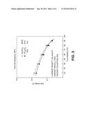 INTEGRATED POWER GENERATION AND CARBON CAPTURE USING FUEL CELLS diagram and image