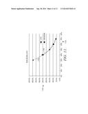 INTEGRATED POWER GENERATION AND CHEMICAL PRODUCTION USING FUEL CELLS diagram and image