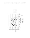 INTEGRATED POWER GENERATION AND CHEMICAL PRODUCTION USING FUEL CELLS diagram and image