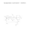 Integration of Molten Carbonate Fuel Cells in Fischer-Tropsch Synthesis diagram and image