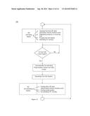 Method for Operating a Fuel Cell System diagram and image