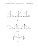 Flow Battery System and Method of SOC Determination diagram and image